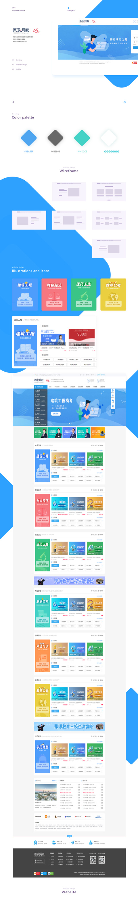 環(huán)球網(wǎng)校